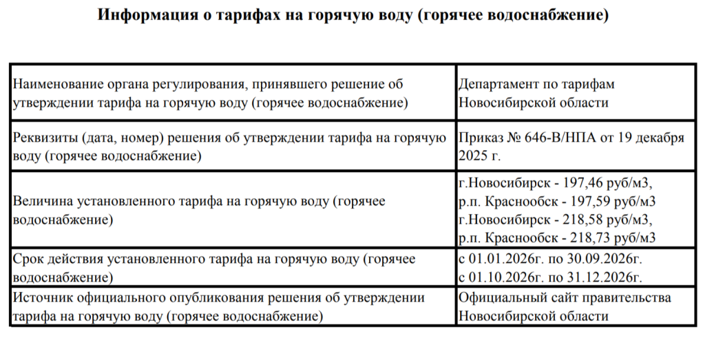 Тариф ГВС.png